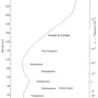 earth-atmosphere.webp