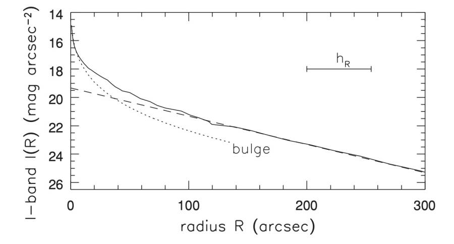gal_radial.jpg