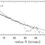 gal_radial_elliptical.jpg