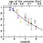 iniozation_model.jpeg